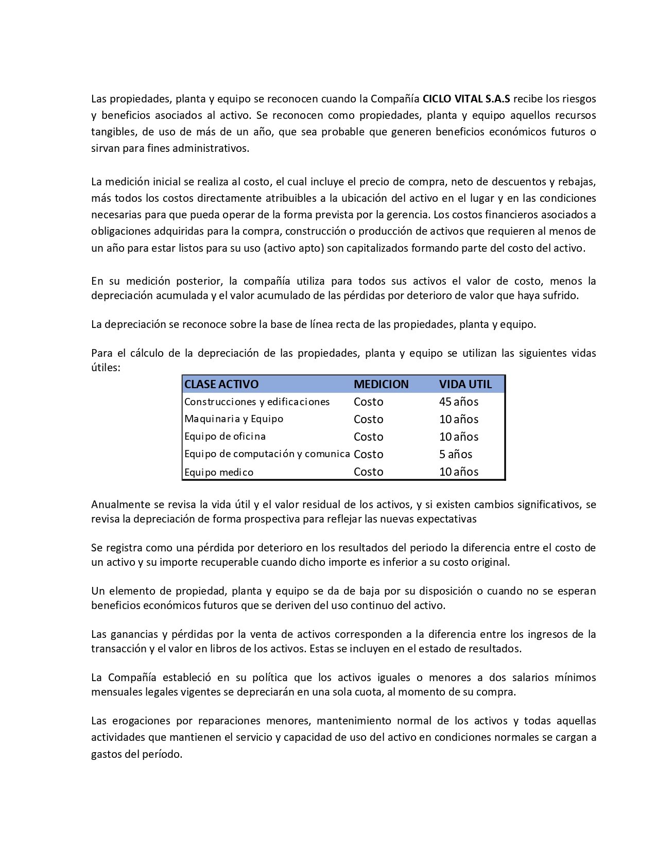 ESTADOS FINANCIEROS CICLO VITAL 2024_page-0008