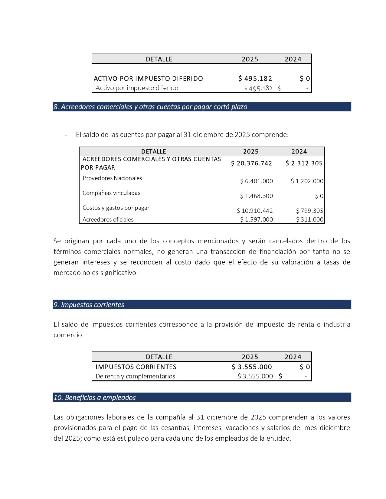 ESTADOS FINANCIEROS 2025 CICLO VITAL SAS_page-0016